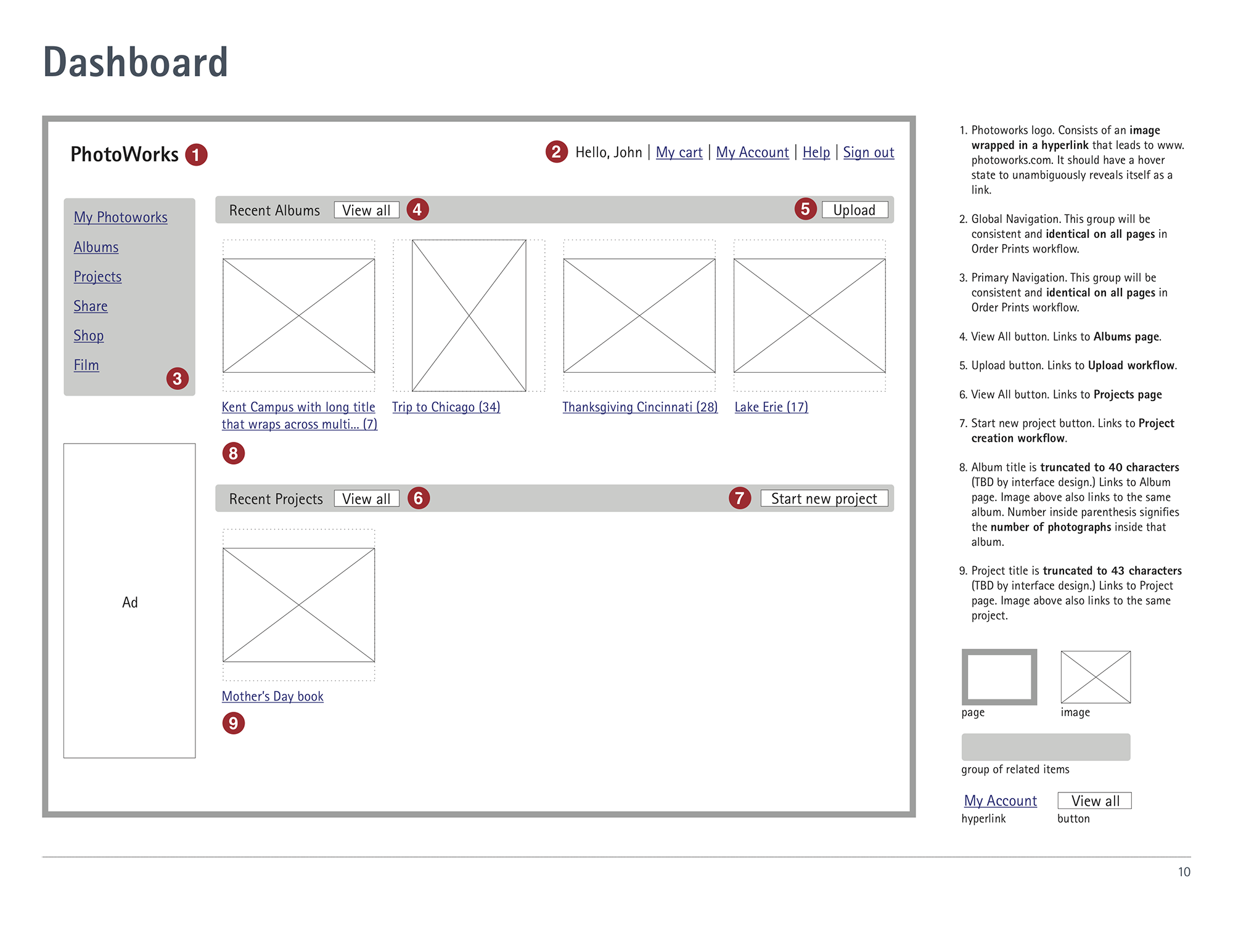 Wireframe for the dashboard