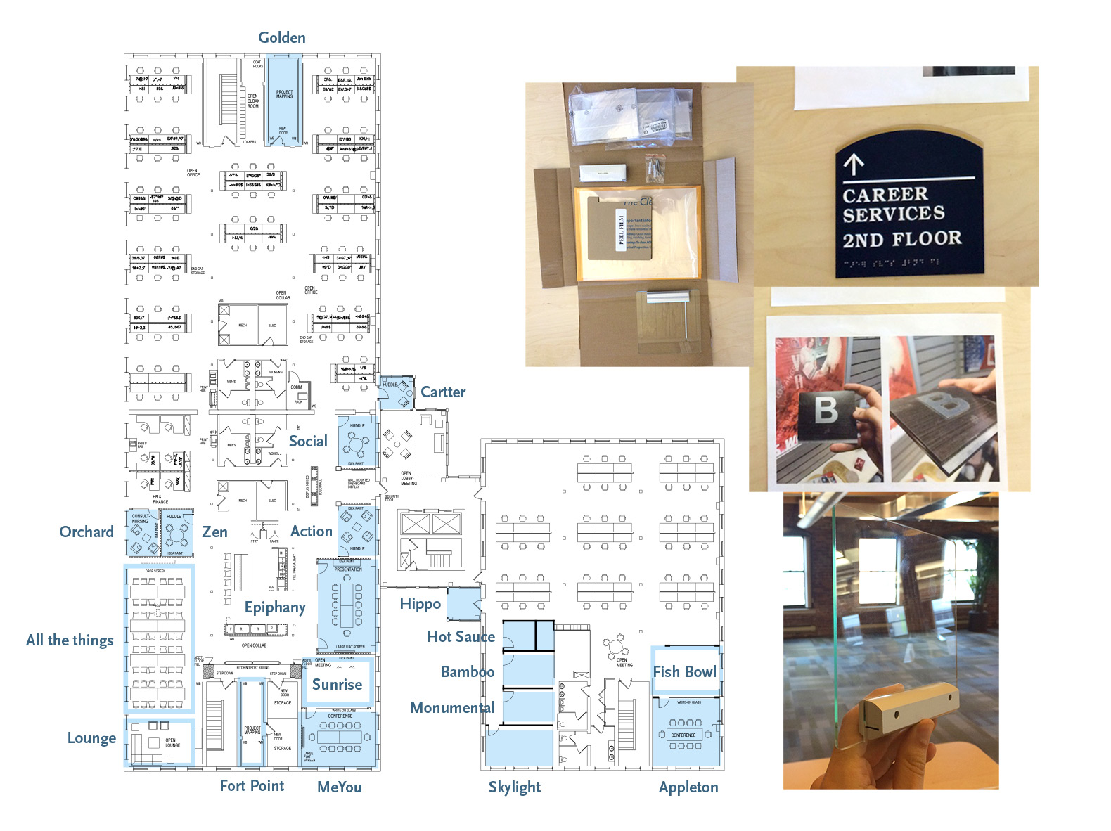 Collage showing a room names annotated atop an office floor plan and 4 photos of different hardware samples for room ID signs.
