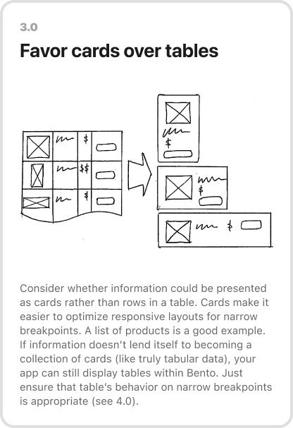 Guideline titled: 4.0 Ensure that tables don’t undermine layout with illustration and explanation text presented as a card.