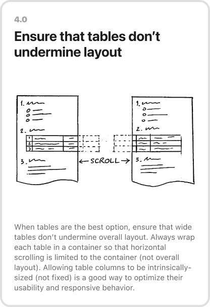 Guideline titled: 3.0 Favor cards over tables with illustration and explanation text presented as a card.